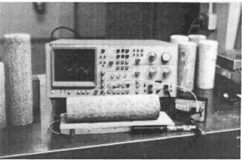 Figure  3-3:  Picture  of the  set-up  for  fundamental  frequency  measurement:  HP  3582A  Spectrum  Analyzer, 4102  current  source  by DYTAAN,  and  a  small  hammer