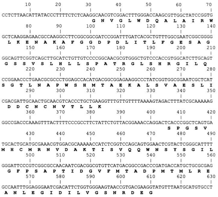 Table 1. Ace.x genotypes of ospring of cross S 6 M and backcrosses S6 (S 6 M), (S 6 M) 6 M and M 6 (S6 M) determined by RFLPs on genomic DNA of single mosquitoes using a nucleotide Ace.x probe (see Fig