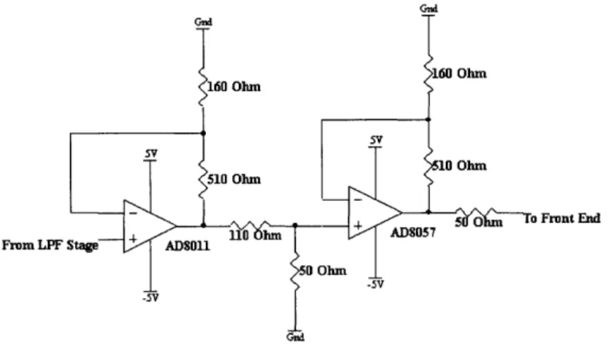 Figure  11  shows  the implementation  of the two-stage design  for a single  signal  path.
