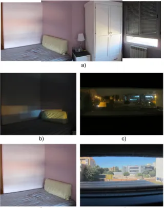 Figure 3. Examples of convolutions by the aperture function. (a) Lighting within room shown together with the window opening.
