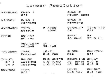 Figure  3. 1.4.6  State  1, Used to  Measure  Noise,