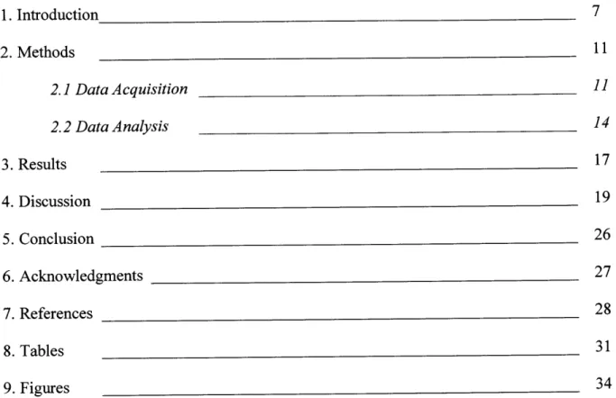 Table  of Contents 1.  Introduction  7 2.  Methods  11 2.1  Data Acquisition  11 2.2 Data Analysis  _  4 3