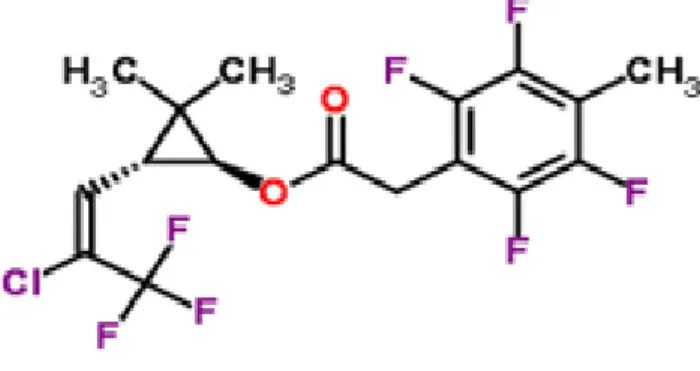 Figure 06  : structure chimique de la téfluthrine  II.1.2.2  Sencor 