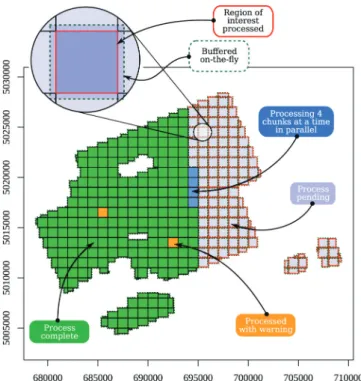 Fig. 8. A poplar plantation point cloud in RGB colour sampled with digital aerial photogrammetry (DAP)