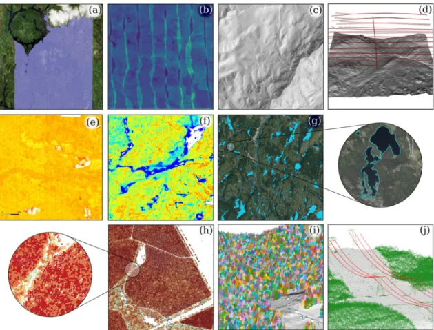 Fig. 2. Graphical representation of data normalisation consisting of subtracting  a ground surface to remove the influence of terrain on the height of above-  ground  points