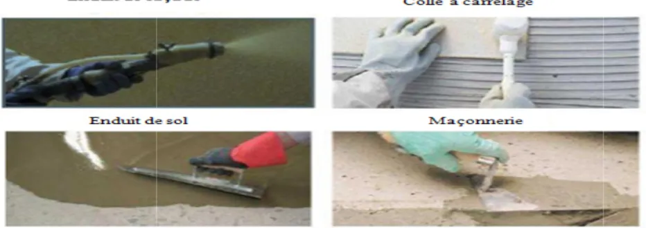 Figure II. 2: application des mortiers  II.8.Les essais sur les mortiers