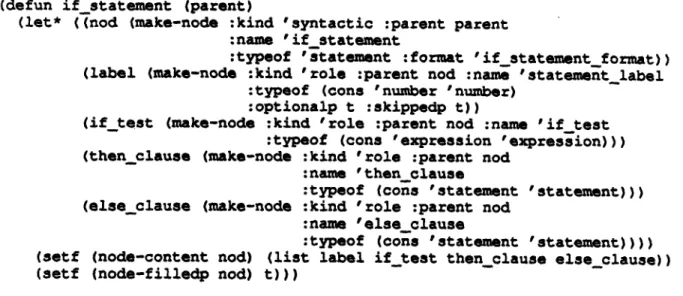 Figure 6.1:  Lisp  Code  for  the If.Statement  Clich6.