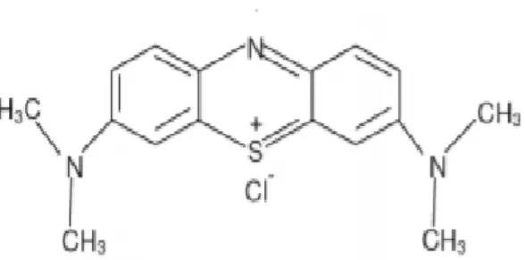 Figure II.1 : Structure moléculaire de bleu  de méthylène [22]. 