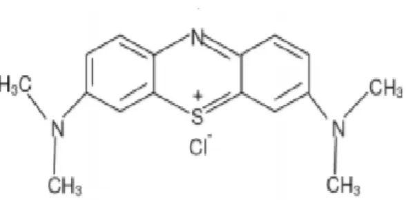 Figure II.1 : Structure moléculaire de bleu  de méthylène [22]. 