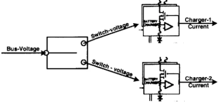 Figure 3-6  - Switch and Redundant Chargers in the NEAR  Power Storage  System