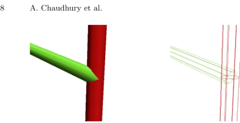 Fig. 1. In case of volumetric primitives, joining of two (or more) branches results in one primitive to retain inside another primitive.