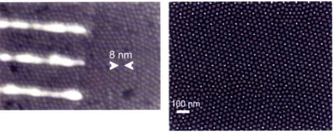 figure  1-3,  in  templating  block  copolymers  (BCPs) 44 - 48  and  sub-10-nm  semiconducting quantum dots, to  name just two examples.