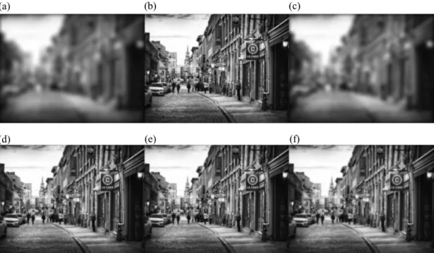 Figure 3-6: Comparison of image quality captured by lens optimized at center wave- wave-length and the designed achromatic metalens