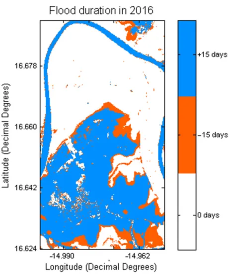 Figure 10. Surface areas flooded for less (and more) than 15 days in the Podor basin in 2016