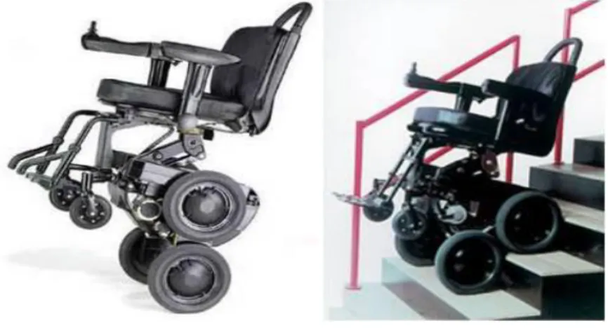 Figure 1.24: IBOT en position deux roues et en position descente escaliers. 