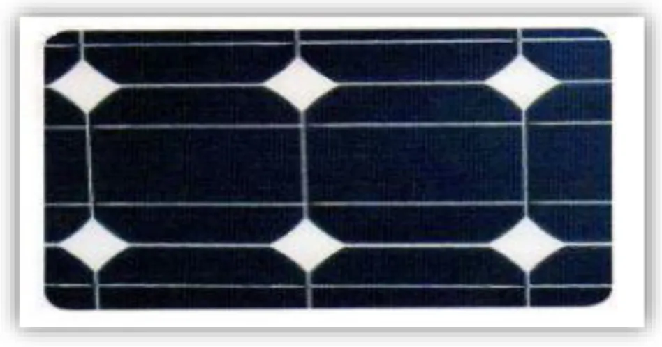 Figure I.9 :la cellule amorphe  I.4.5.Le rendement d’un panneau photovoltaïque : 