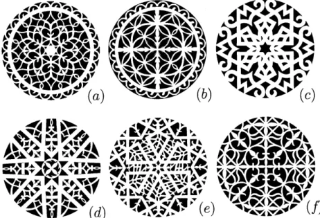 Figure  A-9:  The  air  resonance  of the  following  lute  rosettes  is  characterized:  (a) Wen- Wen-delio  Venere  1592  (b)  Hans  Frei  1 1540  (c)  in  Padov  1595  (d)  Sebastian  Schelle  1744 (e)  Hans  Frei  2 1540  (f)  Wendelin  Tieffenbrucker 