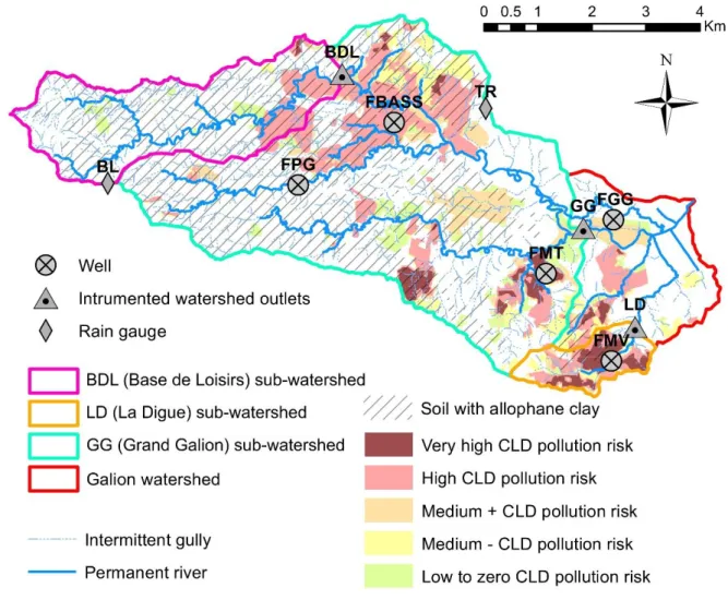 Figure 1:  Map of the Galion watershed, positions of the 3 sub-watersheds, wells, rain gauges, risk of CLD pollution  126 