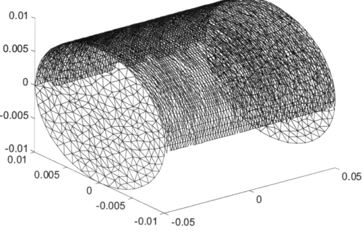 Figure  16 - Surface  mesh of a  finite cylinder in MATLAB  after Newell's  algorithm.