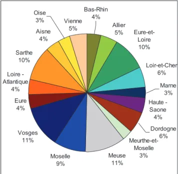 Figure 1. Distribution of the geographical origins of the wood samples. 