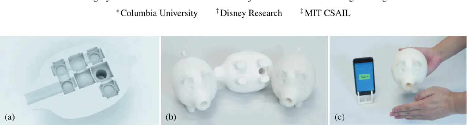 Figure 1: Acoustic Tagging. By optimizing the structure of primitives (a), we control the acoustic response of an object when it is tapped (c) and thereby tag the object acoustically