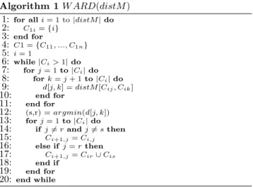 Table 4: Intra-Attribute distances for the City at- at-tribute
