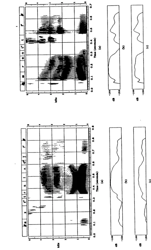 Figure  3.24:  Intervocalic  semivowels  with  no  significant  energy  dips.  (a)  Wide  band spectrograms  of  &#34;astrology&#34;  and  &#34;guarantee.&#34;  (b)  Energy  640  Hz  to  2800  Hz
