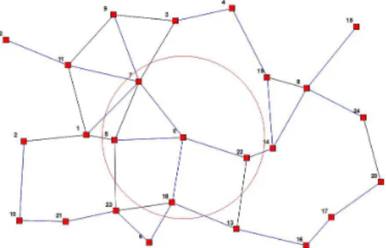 Fig. 6: Network with DSDV