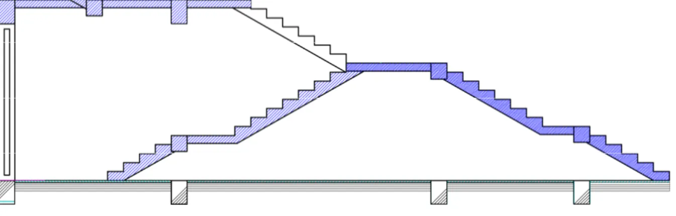 Figure III.2. 2. Types d’escalier à 3 volées.