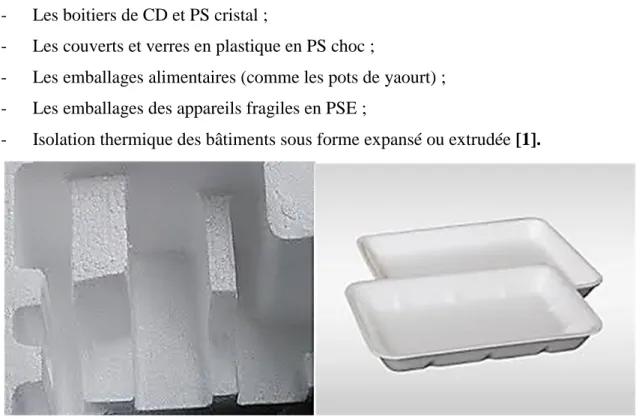 Figure I. 21 : Les boitiers de CD, PS cristal et les emballages alimentaires. 