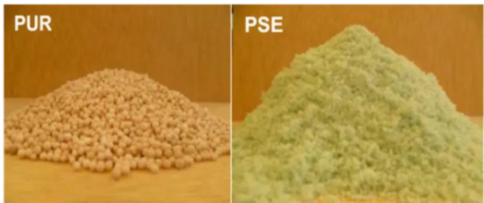 Figure I. 32 : Mousse de polyuréthane extrudé rigide et de polystyrène expanséutilisées