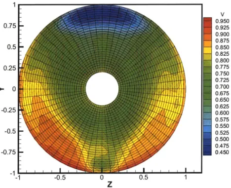 Figure  2-2:  Surface  Ship  Wake  Field  - Image  from  Kerwin,  2010  [101