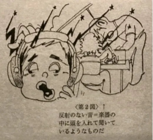Figure 3. Illustration from Radio Technology [Rajio gijutsu] magazine (July 1976)  illustrating the problem with listening to stereo recordings on regular headphones