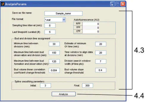 Figure 6. AnalysisParams GUI. The interface is used to enter parameters required for the time series analysis as in steps 4.3 and 4.4.