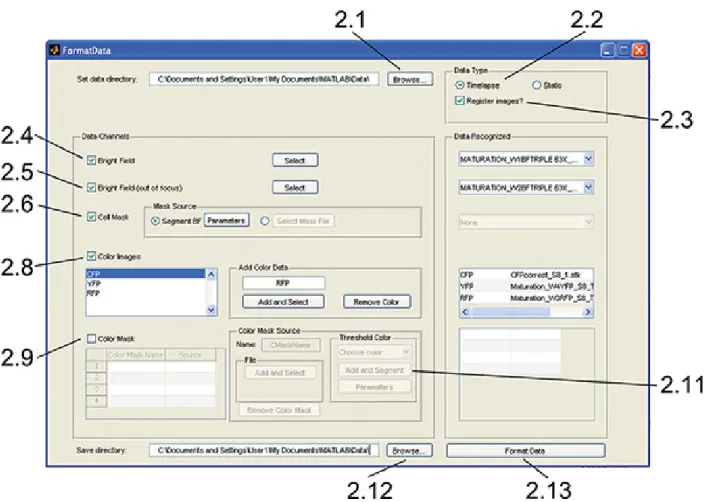 Figure 2. FormatData GUI. The interface is used to import, format, and segment image data for later calculations and visual inspection.