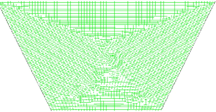 Figure III.5 : Maillage quadratique bidimensionnel constitué d’environ 5600 nœuds. 