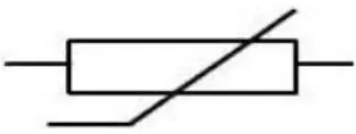 Figure I.7 : Les thermistances . [24]