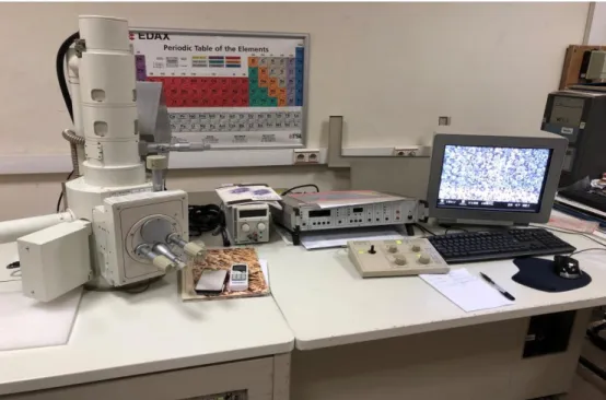 Figure I.15 : Microscope électronique à balayage [de marque JEOL JSM-6360LV.CDTA  d’Alger]