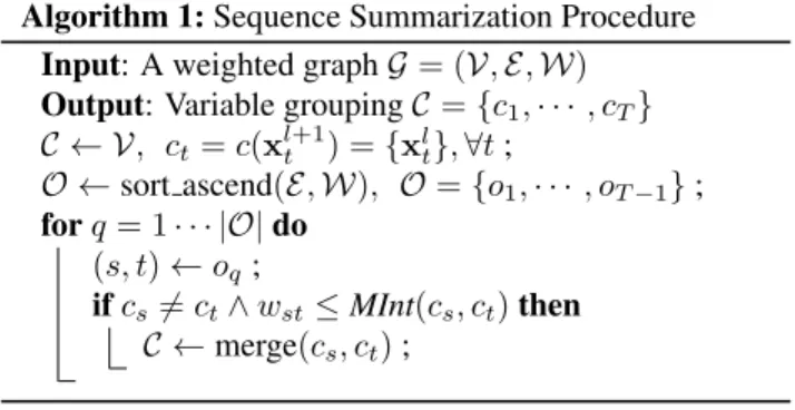 Figure 3. Illustration of sequence summarization. We generate a sequence summary by grouping neighboring observations that have similar semantic labeling in the latent space.