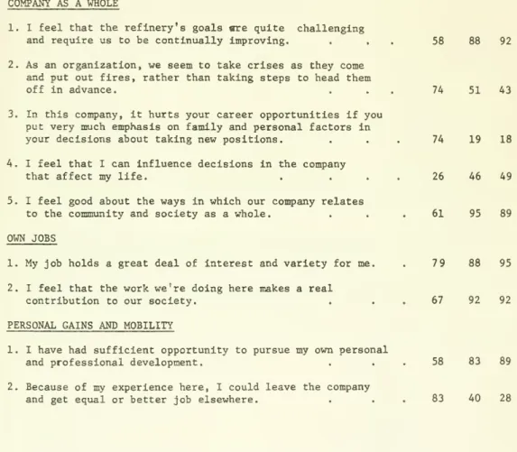 TABLE TWO
