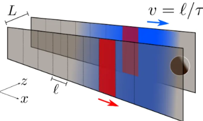 Figure 6. The ratio W/W D = ˜ µ ˆ h of the work against den- den-sity gradients W and the dissipated work W D [see Eq