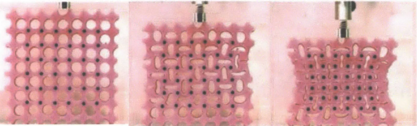 Figure  1.2  shows a periodic  patterned  structure with a  square array  of circular holes.