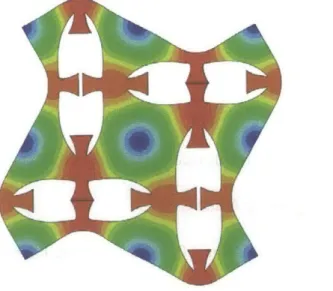 Figure  4.4 First mode of the specimen  with Nub shapes  with A  = 0.25R,  B  =  O.5R,  C  =  0.6R