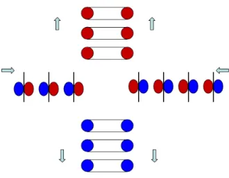 FIG. 3.  Ring ejection scenario. 