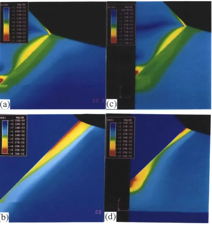 Figure 4.5 The  finite element  analysis results of diamond/braze/(SS304)  combinations (a)(b)  diamond/Cu  braze/Cu  disk combination