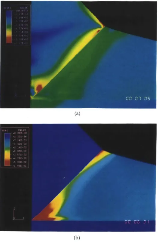 Figure 4.8  The  analysis result  of a 50pm crack  at  the  bottom interface (a) Mises  stress distribution  (b)  PEEQ distribution
