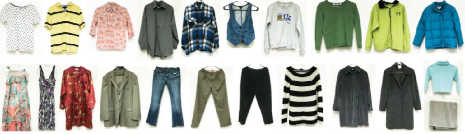 Fig. 3. Examples of the clothes in the dataset. Our dataset contains 153 items of clothes in total, which range widely in different materials, sizes, and types.