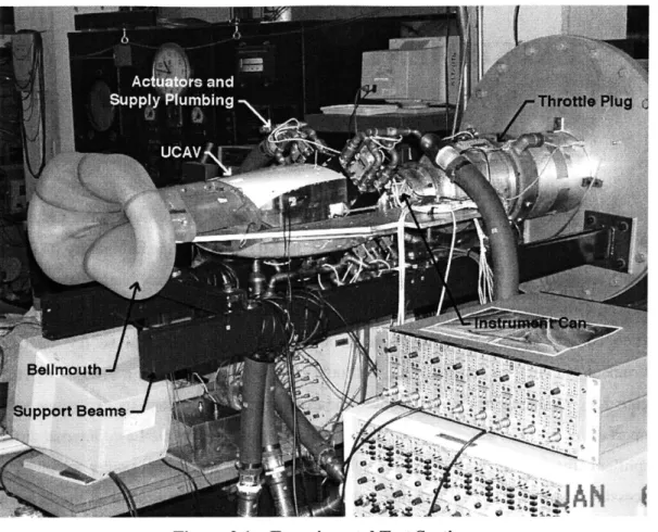 Figure 2.1  - Experimental Test  Section