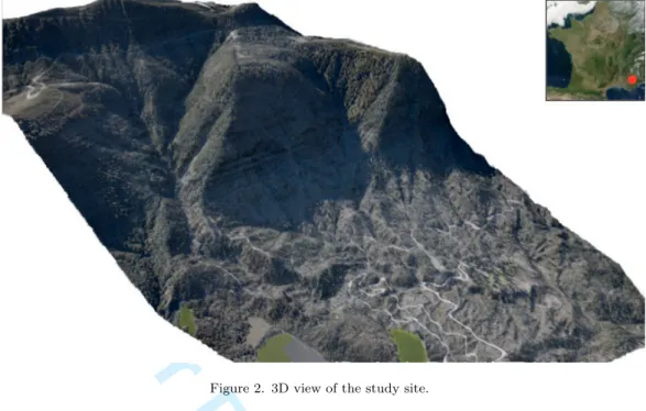 Figure 2. 3D view of the study site.