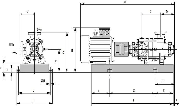 Figure 3 : Dimensions de la pompe de la station SP4 en mm. 